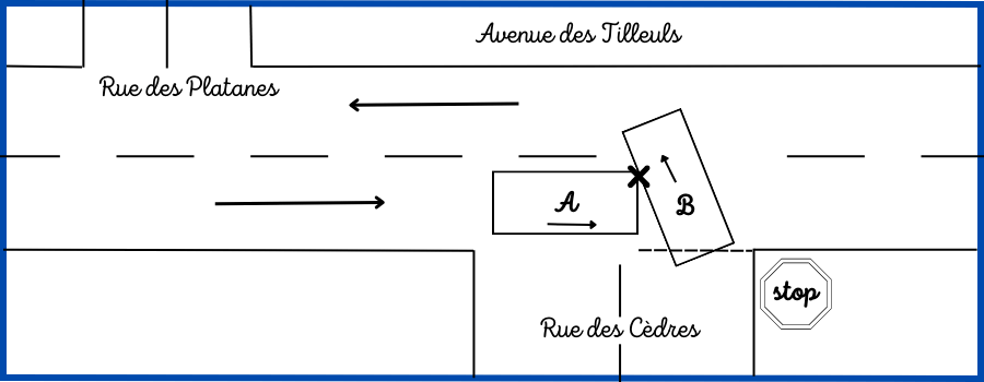 croquis du constat à l'amiable