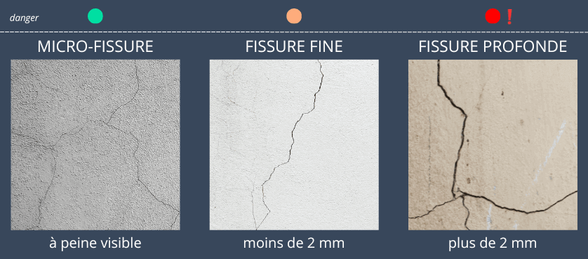 types de fissures maison