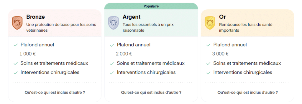formules assurance lassie