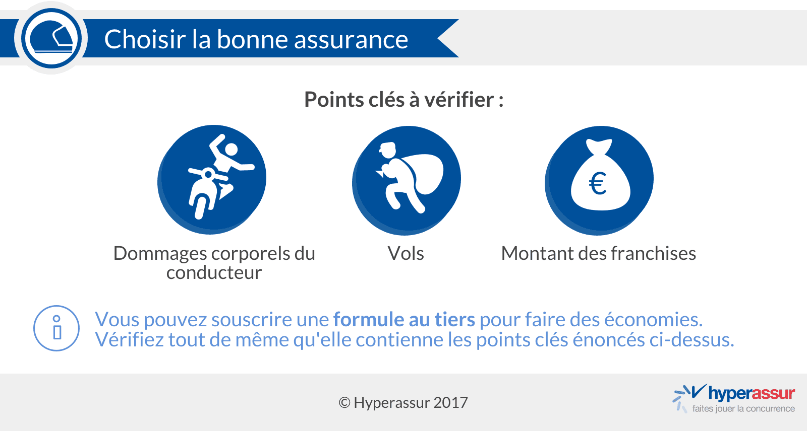 Choisir la bonne assurance moto