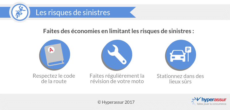 Limitez les risques de sinistres