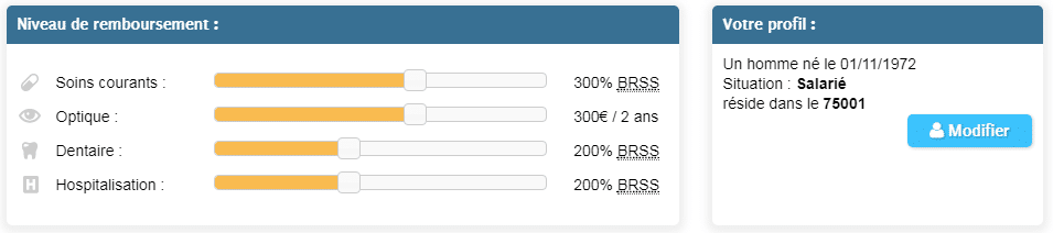 Simulation mutuelle salarié