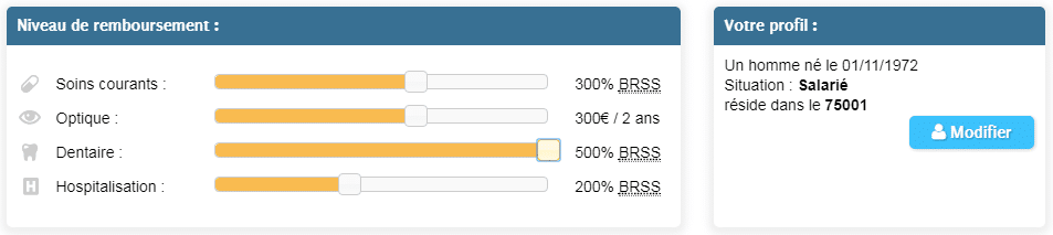 Simulation mutuelle dentaire