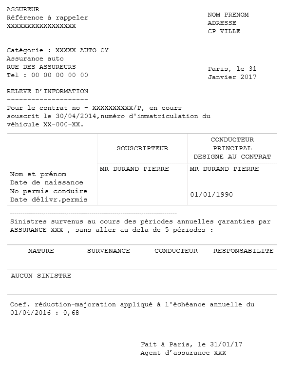 relevé d'information assurance auto