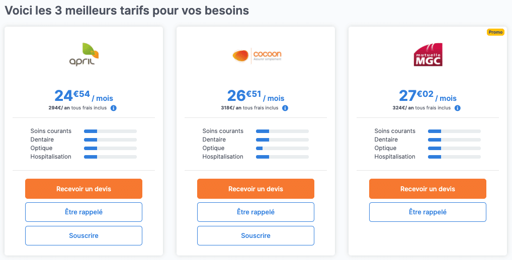 Souscrire une mutuelle via un comparateur en ligne