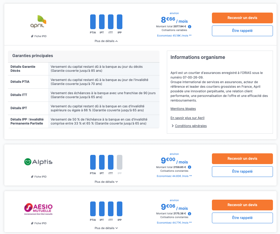 Taux Assurance Pret Immobilier Comment Obtenir Le Meilleur Taux