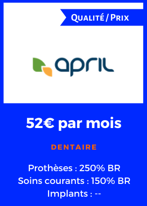 APRIL - Mutuelle dentaire - Qualite prix