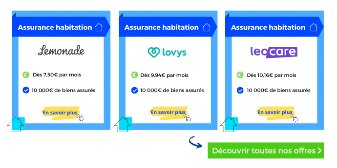 offres assurance habitation