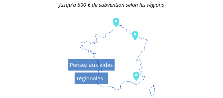 les aides régionales pour financer un boîtier e85