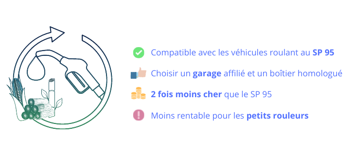 Ce qu'il faut retenir du bioéthanol : compatible avec les véhicules essence, choisir un boitier homologué et 2 fois moins cher que le SP95