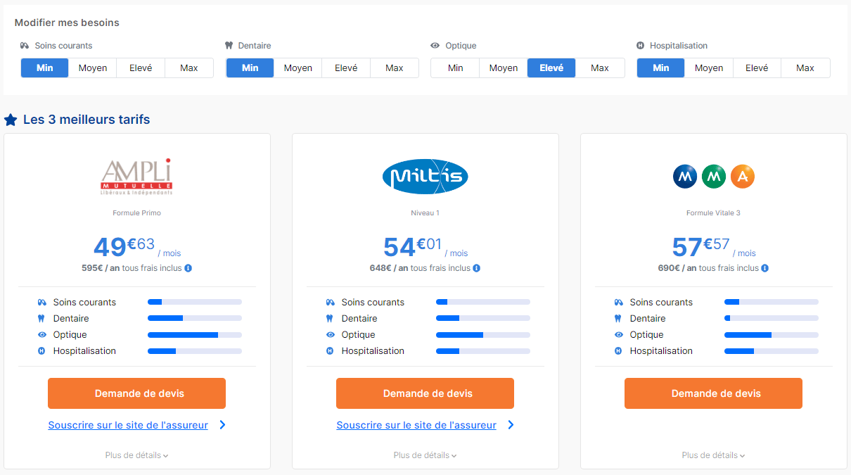 simulation mutuelle sur Hyperassur