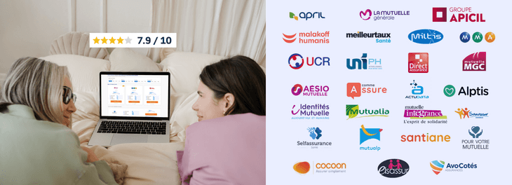 comparer mutuelle senior - hyperassur
