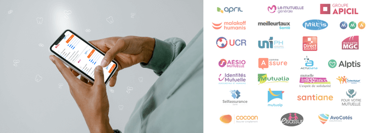 trouvez une mutuelle pas chere avec hyperassur