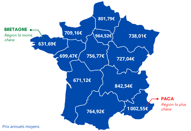 Prix assurance auto par région