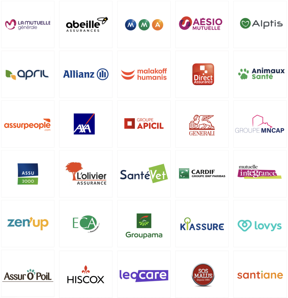 Les partenaires d'Hyperassur