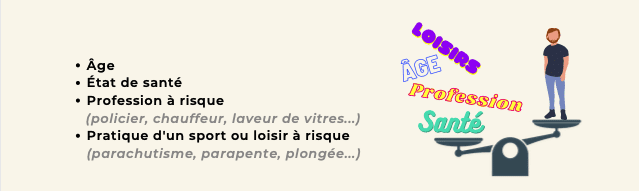 Calcul coût assurance prêt immobilier en fonction de l'âge, l'état de santé, la profession ou les loisirs.