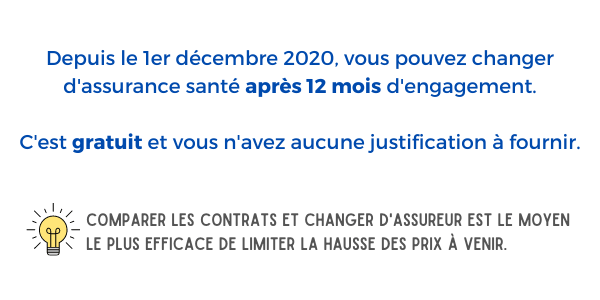 changer contrat assurance sante