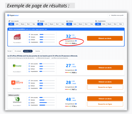 Exemple de page de résultats sur Hyperassur
