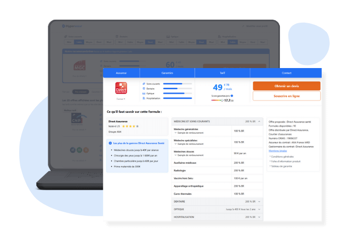 exemple de comparaison d'assurances sur hyperassur