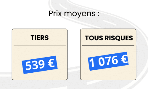 prix moyens assurance auto