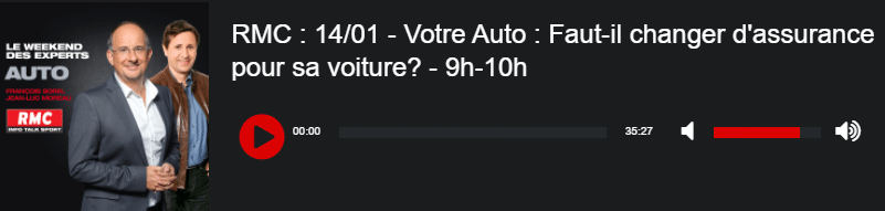 Podcast changer son assurance auto